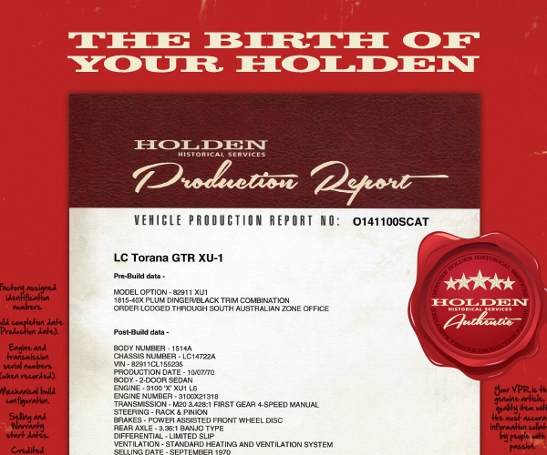 <i class='i fa fa-user'></i> Holden Historical Services<span><i class='i fa fa-folder-open'></i> HHS Magazine Advertising</span>